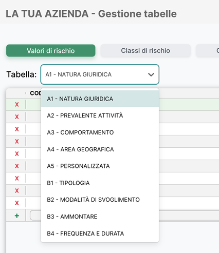 Menu a tendina — tipo tabella