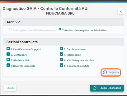 Modulo diagnostico — sezioni controllate